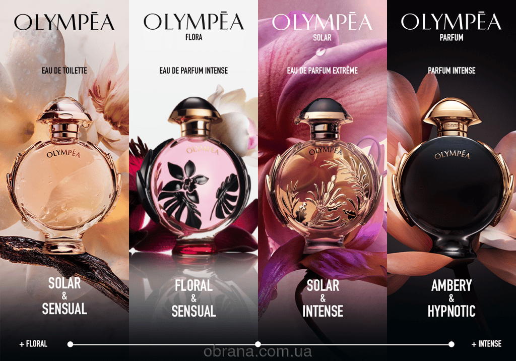 Olympéa Solar Paco Rabanne image 0
