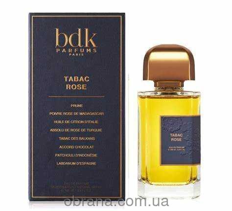Парфумована вода 100ml