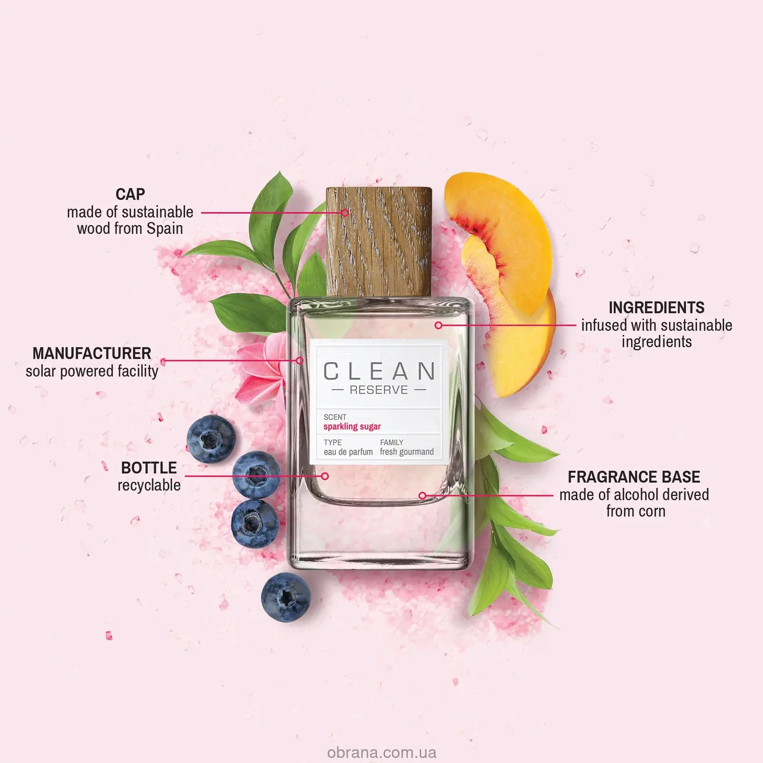 Sparkling Sugar Clean image 0