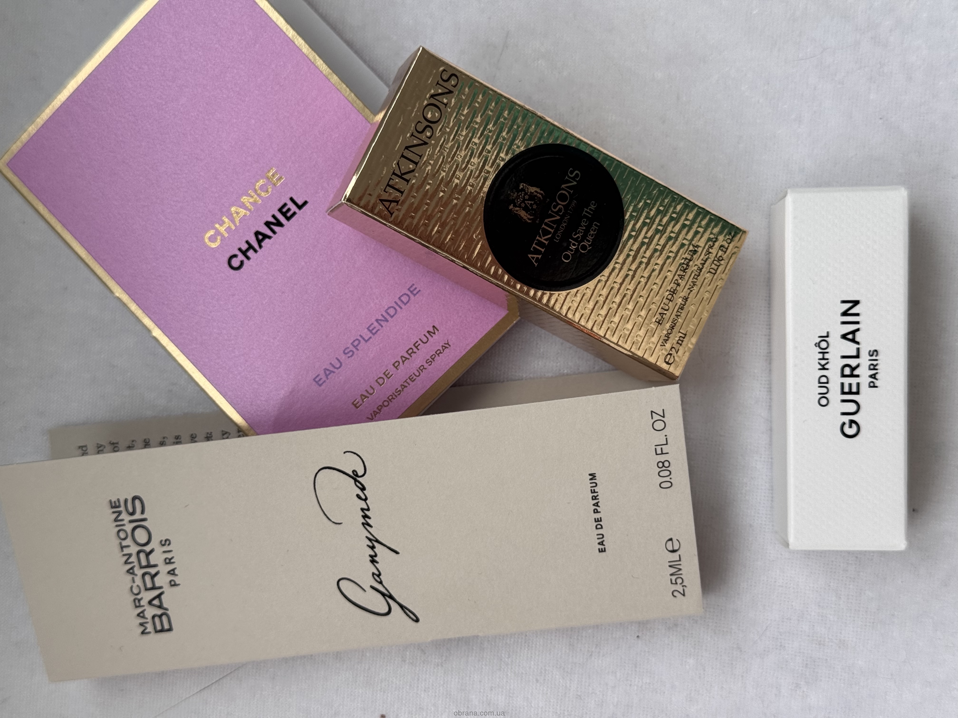 Набір нішевих пробників