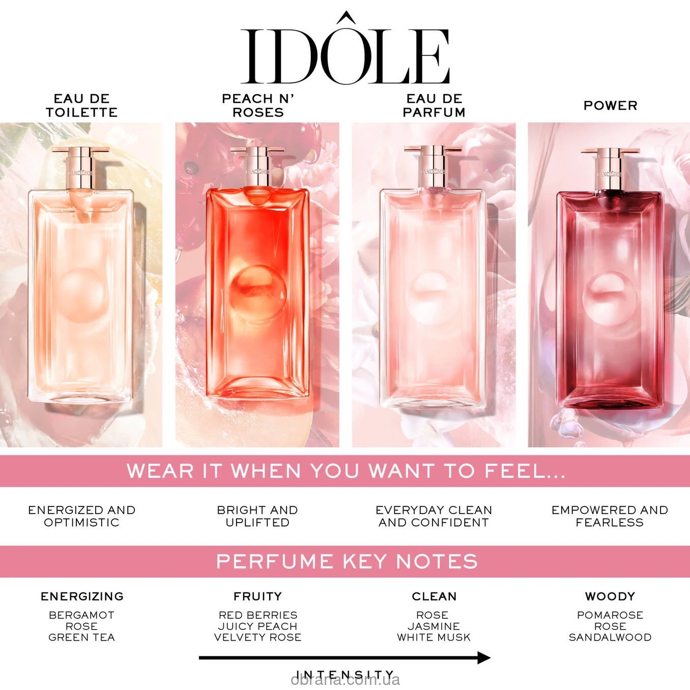 Idôle Peach ‘N Roses Lancôme 2026 image 0
